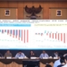 Turun Rp72 triliun, Hingga September 2018, Realisasi Defisit Anggaran Baru Tercatat Rp200,23 Triliun