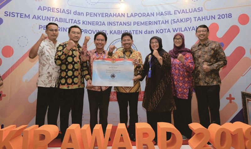 Sakip Pemkot Raih Predikat B