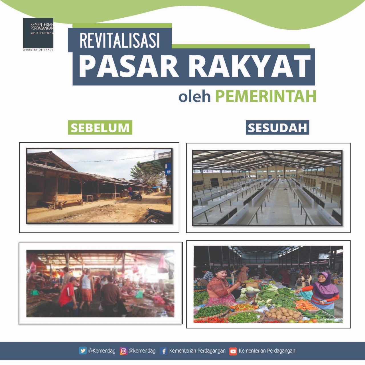 Targetkan 5.000 Pasar Dalam 4 Tahun, Hingga 2018 Pemerintah Telah Revitalisasi 4.211 Pasar Rakyat