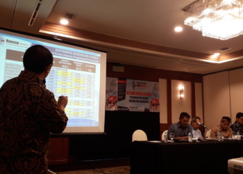 Survei Konsepindo: Jokowi-Ma’ruf Amin 55 Persen, Prabowo-Sandiaga Uno 33,2 Persen, Belum Memutuskan 11,8 Persen