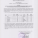 Daftar Calon Tetap (DCT) Pemilu 2019 DPRD Kota Tangsel