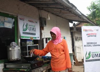 Pandemi, Kemiskinan, dan Industri Filantropi sebagai Solusi Ekonomi