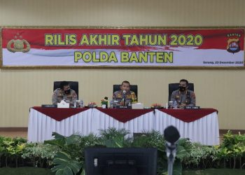 Selama 2020, Polda Banten Amankan 965 Pelaku Penyalahgunaan Narkoba