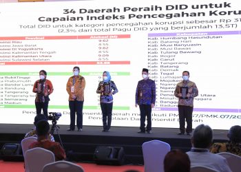 Pemkot Tangerang Dapat Dana Insentif Daerah Dari KPK