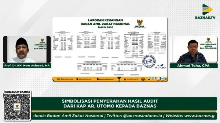 Laporan Badan Infak Zakat Baznas. (IST)