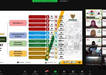 BAZNAS Paparkan Hasil Riset Pengelolaan Zakat Masjid