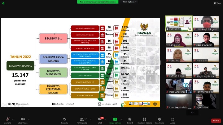 Zoom meeting membahas hasil riset pengelolaan masjid. (IST)