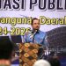 Diakhir Masa Jabatan Walikota Arief Fokus Entaskan Kemiskinan