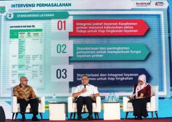 Rapat Kerja Kesehatan Daerah Provinsi Banten Tahun 2023. (RAY)