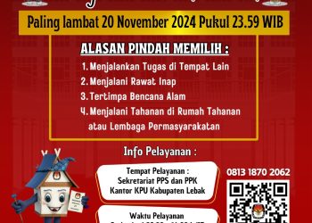 Begini Cara Urus Pindah Memilih di Pilkada Serentak 2024