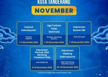 Festival Kebudayaan Buka Kalender Acara November di Kota Tangerang
