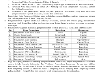 Pemberitahuan Rencana Pengambilan Sepihak Prasarana, Sarana dan Utilitas Perumahan di Kota Tangerang Selatan