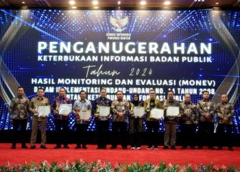 Pemkot Tangerang Raih Peringkat Ketiga di Ajang Keterbukaan Informasi Publik Banten