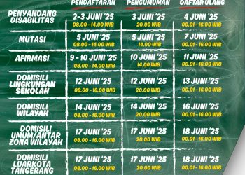 Dinas Pendidikan Kota Tangerang Umumkan Jadwal SPMB Daring untuk SD dan SMP