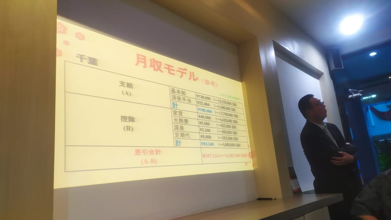 SMK Budi Luhur Dukung Siswa-siswi Belajar dan Bekerja di Perusahaan Media Terbesar di Jepang