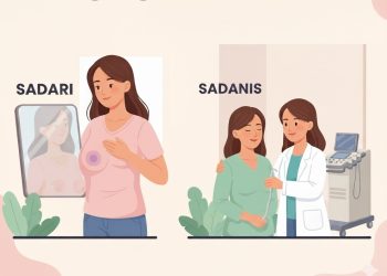 Jangan Abai! 8 Faktor Risiko Kanker Payudara dan Langkah Deteksi Dini yang Bisa Selamatkan Hidup Anda