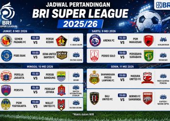 Pekan Krusial BRI Super League 2025/26, El Clasico Persija vs Persib Jadi Sorotan