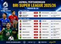 Dewa United Banten vs Bali United dan Persita vs Persis Warnai Pekan Penutup BRI Super League 2025/26