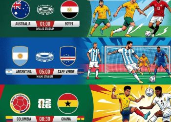 Jadwal & Prediksi 32 Besar Piala Dunia 2026 Hari Ini: Kolombia Ditantang Ghana, Argentina Diunggulkan