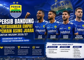 Musim Ini Persib Diisi 11 Pemain Asing