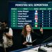 Daftar Top Skor Sementara Piala Dunia 2026