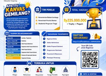 Hadiah Puluhan Juta, Canvas Gemilang 2026 Ajak Warga Tangerang Ikut Rancang Masa Depan Daerah