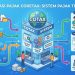 Wajib Pajak Harus Tahu! Begini Aturan Baru Pembetulan SPT Lewat Sistem Coretax